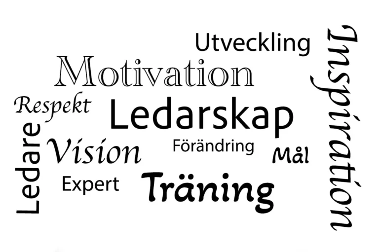 bild med text som ledarskap, motivation, inspiration etc. på